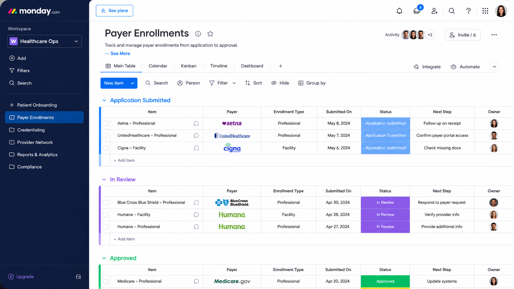 Credentialing Dashboard